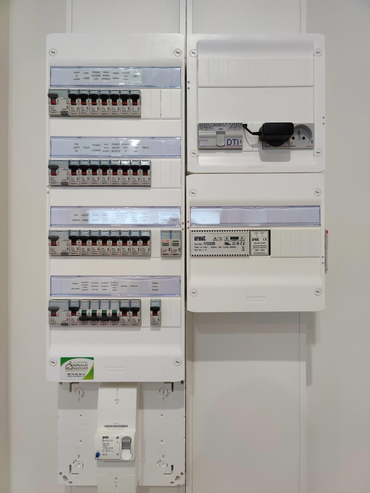 E.U.R.L Arnaud NAOUAR